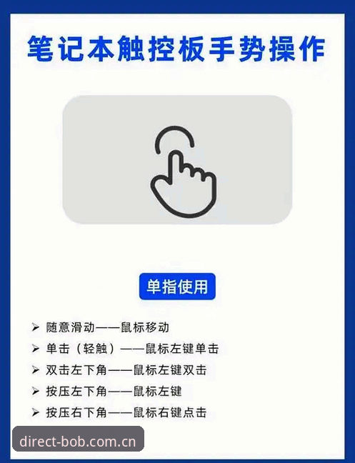 bob半岛怎么使用必备 bob半岛使用必备操作教程:从入门到安全高效使用的完整指南