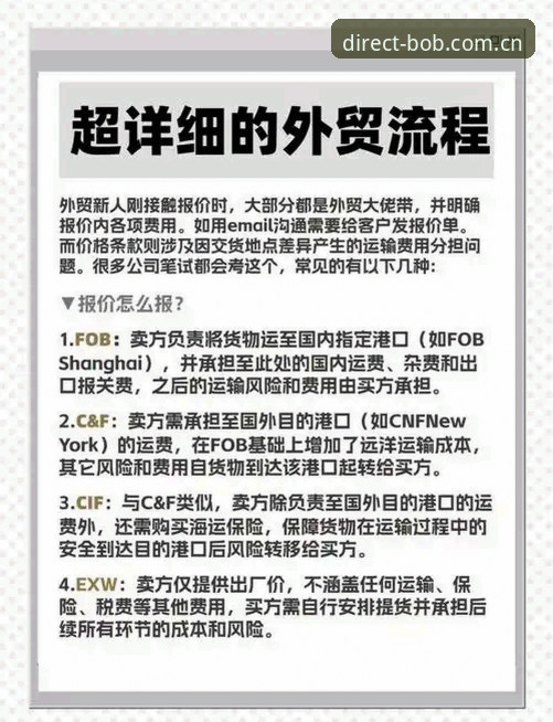bob半岛官网安全通道使用技巧 bob半岛官网安全通道实用技巧:从入口到验证的全流程指南