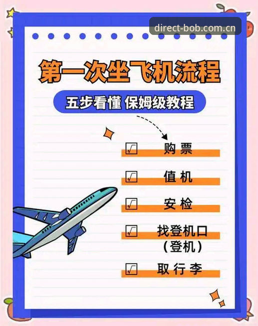 bob半岛安全吗 bob半岛安全版下载与使用操作教程,轻松一步直达官网入口