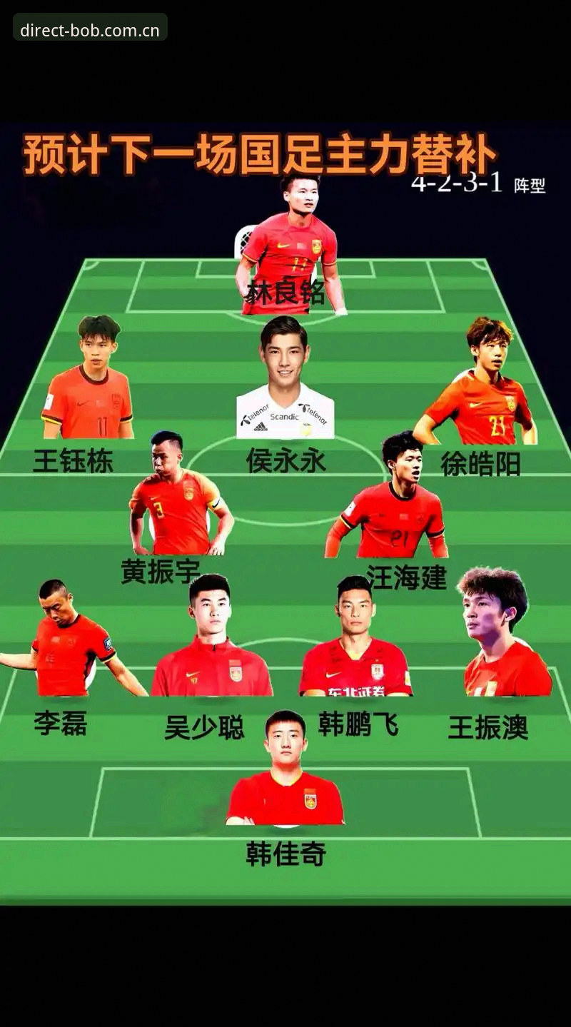 bob半岛娱乐入口 2030年世界杯扩军66队详解:中国男足的绝佳机会与半岛体育观赛体验